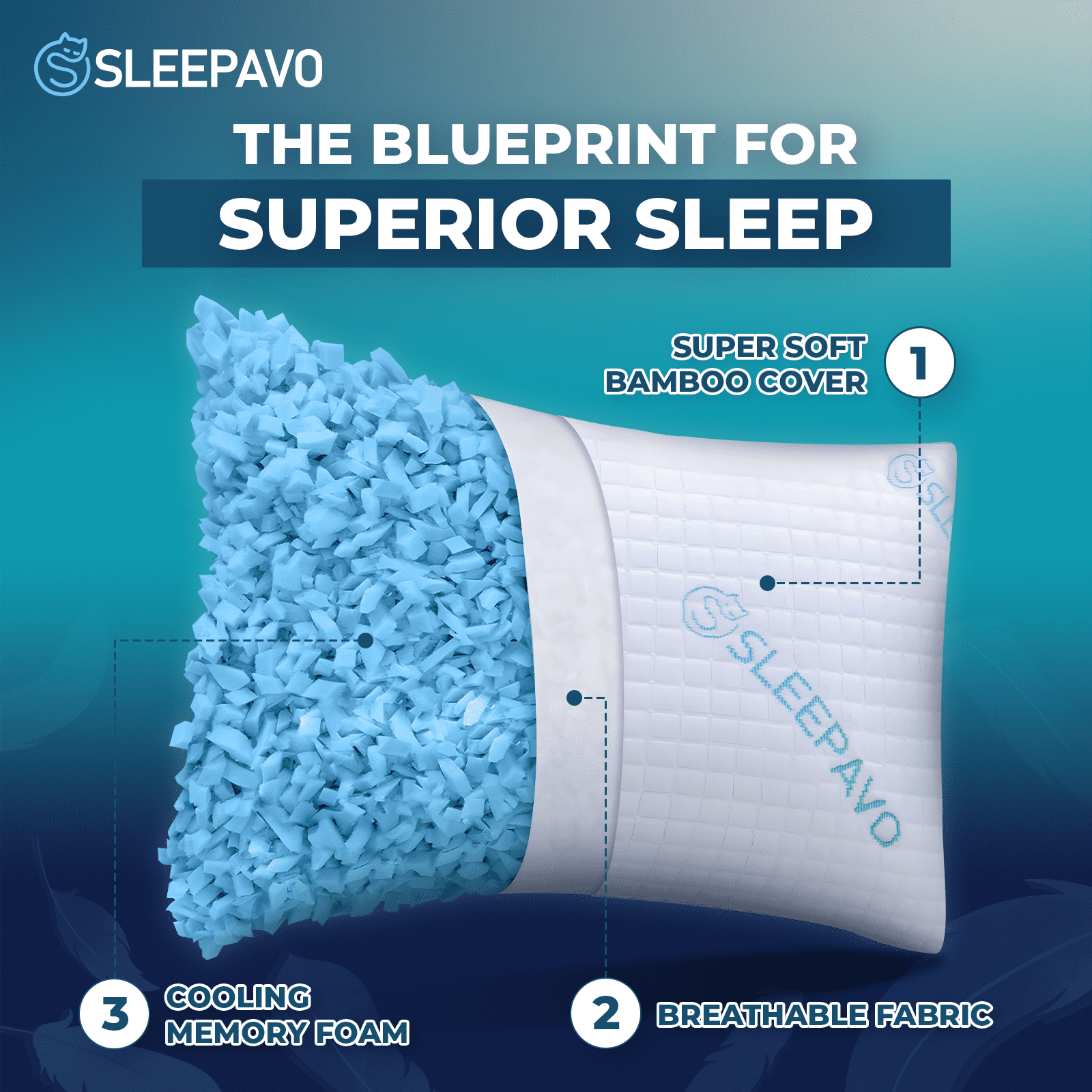 Hotel Collection Adjustable Shredded Memory Foam Pillows Queen Size Set of 2 - Extra Soft Cooling Bamboo Bed Pillows for Sleeping - Ba... - Ergonomic Memory Foam Pillow for Neck Pain Support Detail