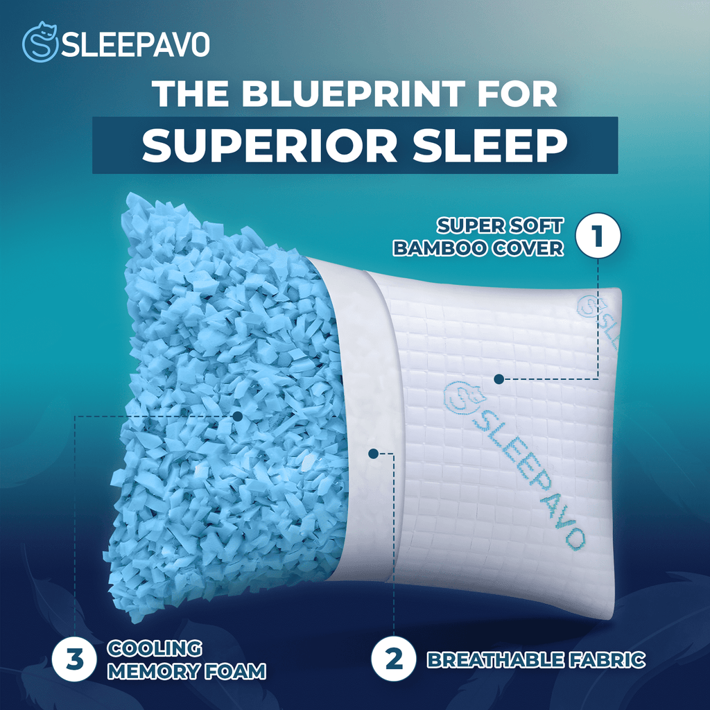 Hotel Collection Adjustable Shredded Memory Foam Pillow Queen Size - Soft or Firm Rayon Derived for Side Sleepers, Stomach & Back - Co... - Orthopedic Shredded Foam Bed Pillow Set Detail