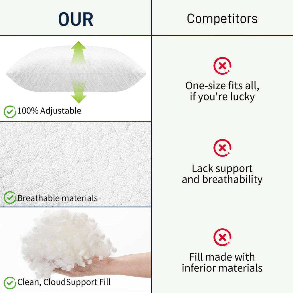 Orthopedic Support Bed Pillows Cross Cut Memory Foam For Sleeping,Queen Size Bedding Pillow(White), Original Pillow for Sleeping，Adjusta... - Decorative Throw Pillow Cushion for Sofa & Bed Detail