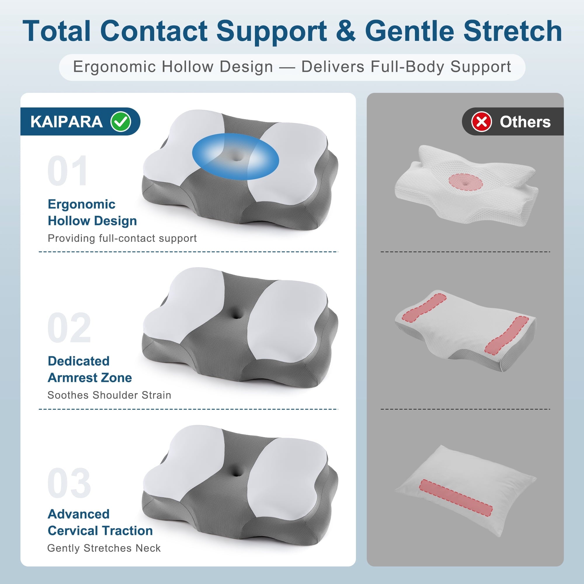 Hotel Collection Memory Foam Cervical Pillow for Sleeping Support - Orthopedic Bed Pillow for Neck, Shoulder Pain Relief, Adults, Side... - Orthopedic Shredded Foam Bed Pillow Set Detail